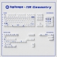 Geometry 144+47 PBT Dye-subbed PC Crystal Semitransparent Backlit Cool Keycaps Set Screen Printing with Oil Spraying